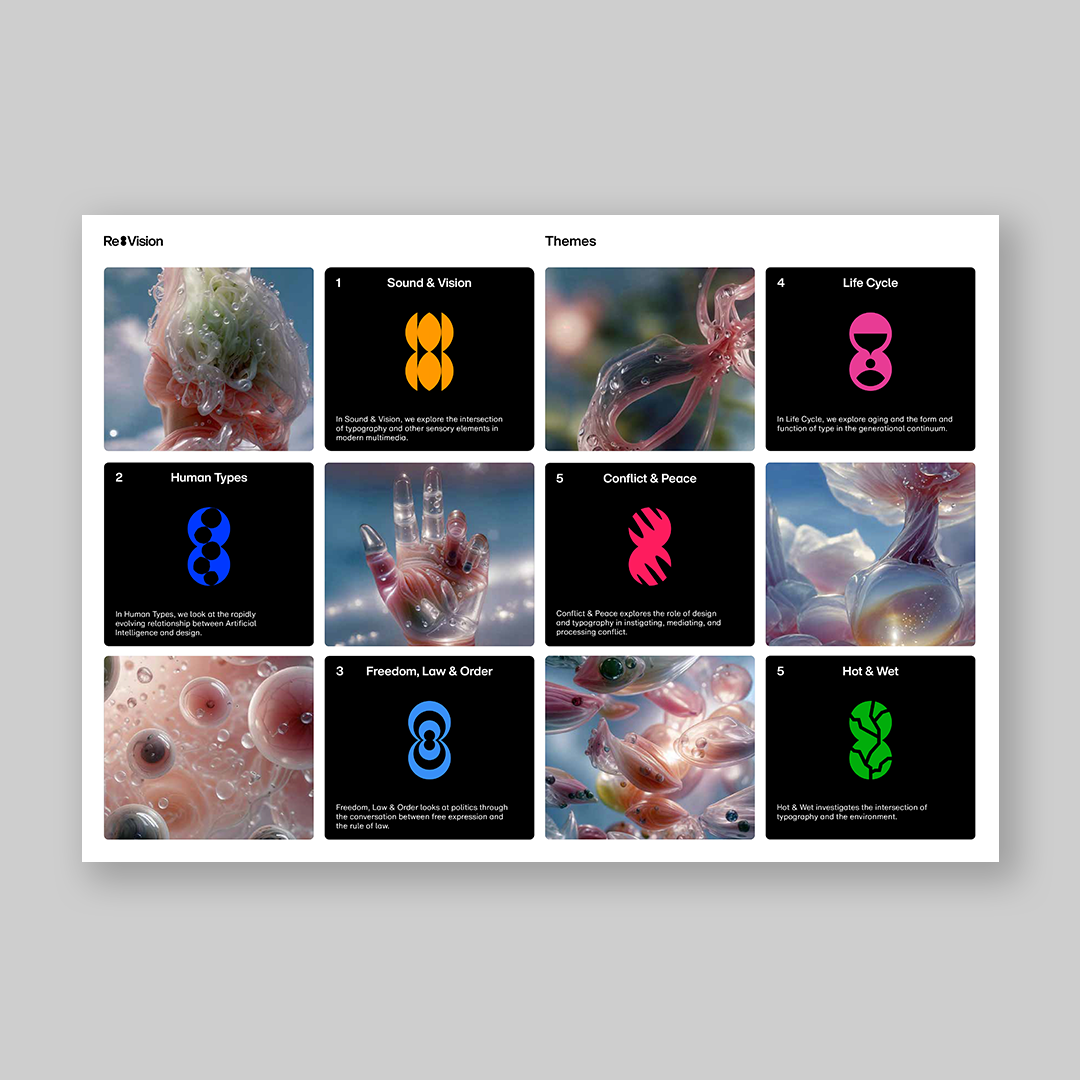 Posterzine® Issue 114 | Monotype